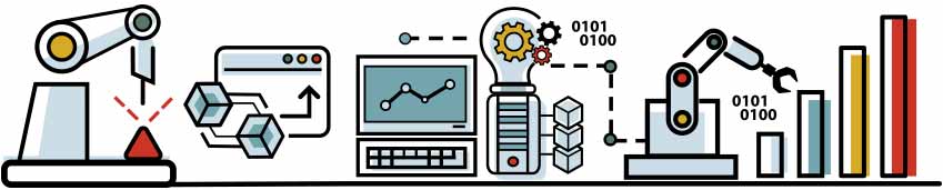 Consulta Big Data