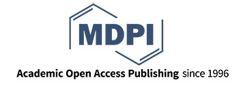 MDPI